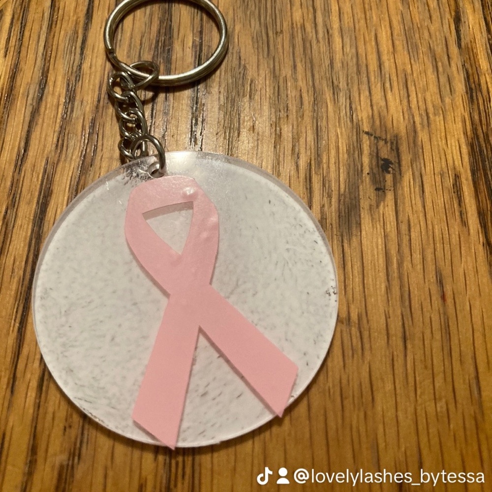 Keychains painted - Picture 4 of 10